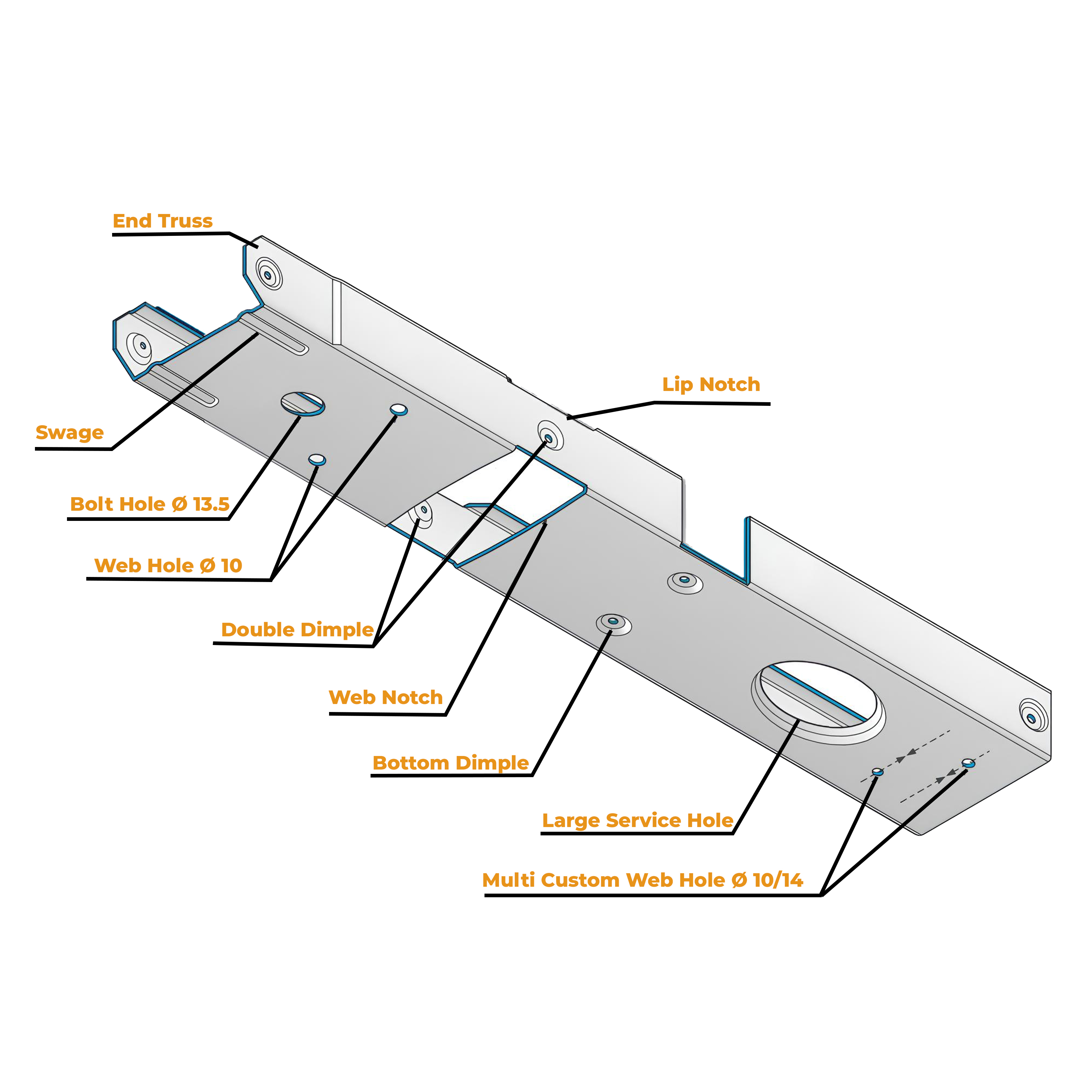 LGSF C channel section with labeled holes and notches diagram